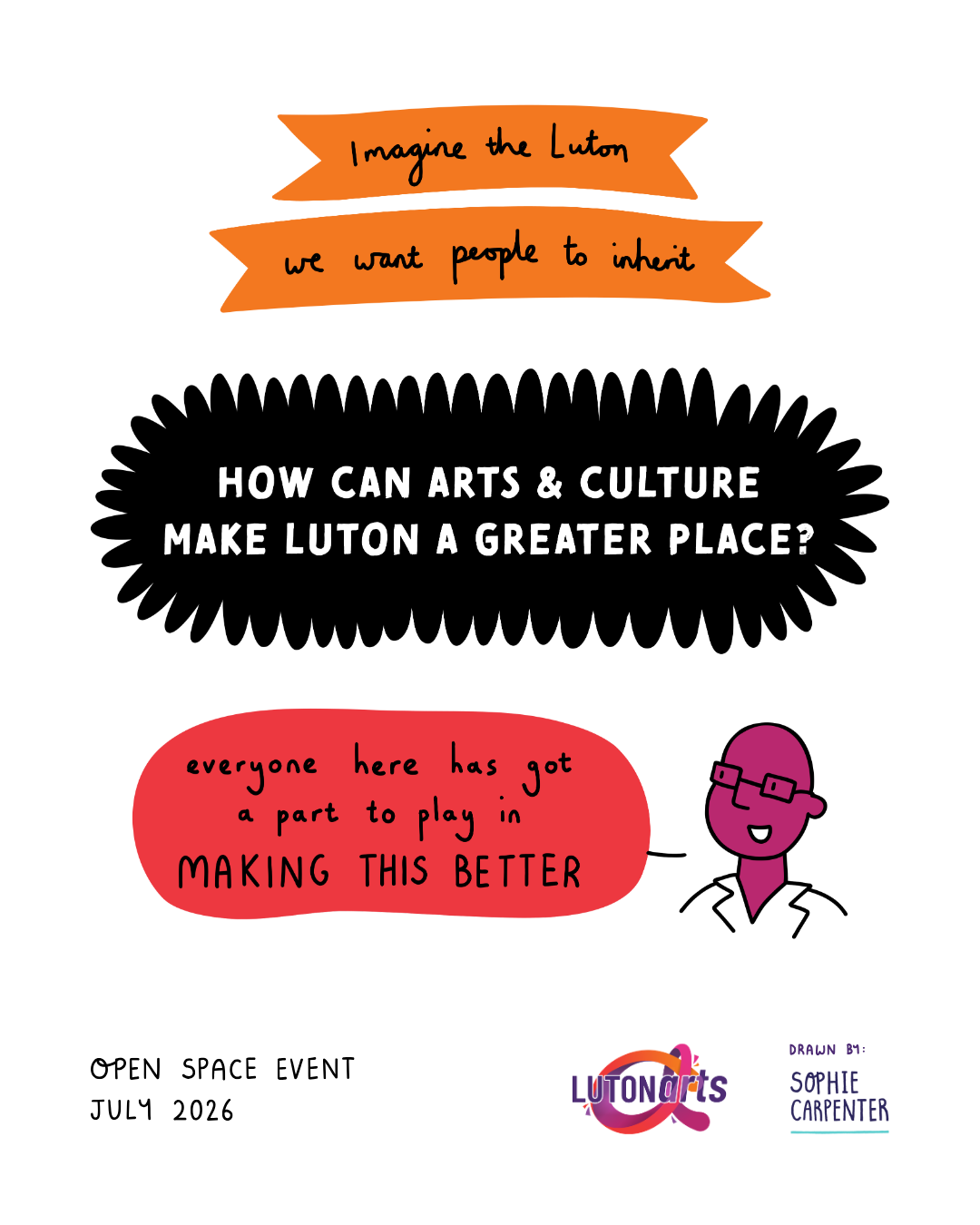 Illustrated visual notes from a Luton Arts Open Space discussion about the future of Luton, highlighting community aspirations, creativity, culture and improving quality of life.