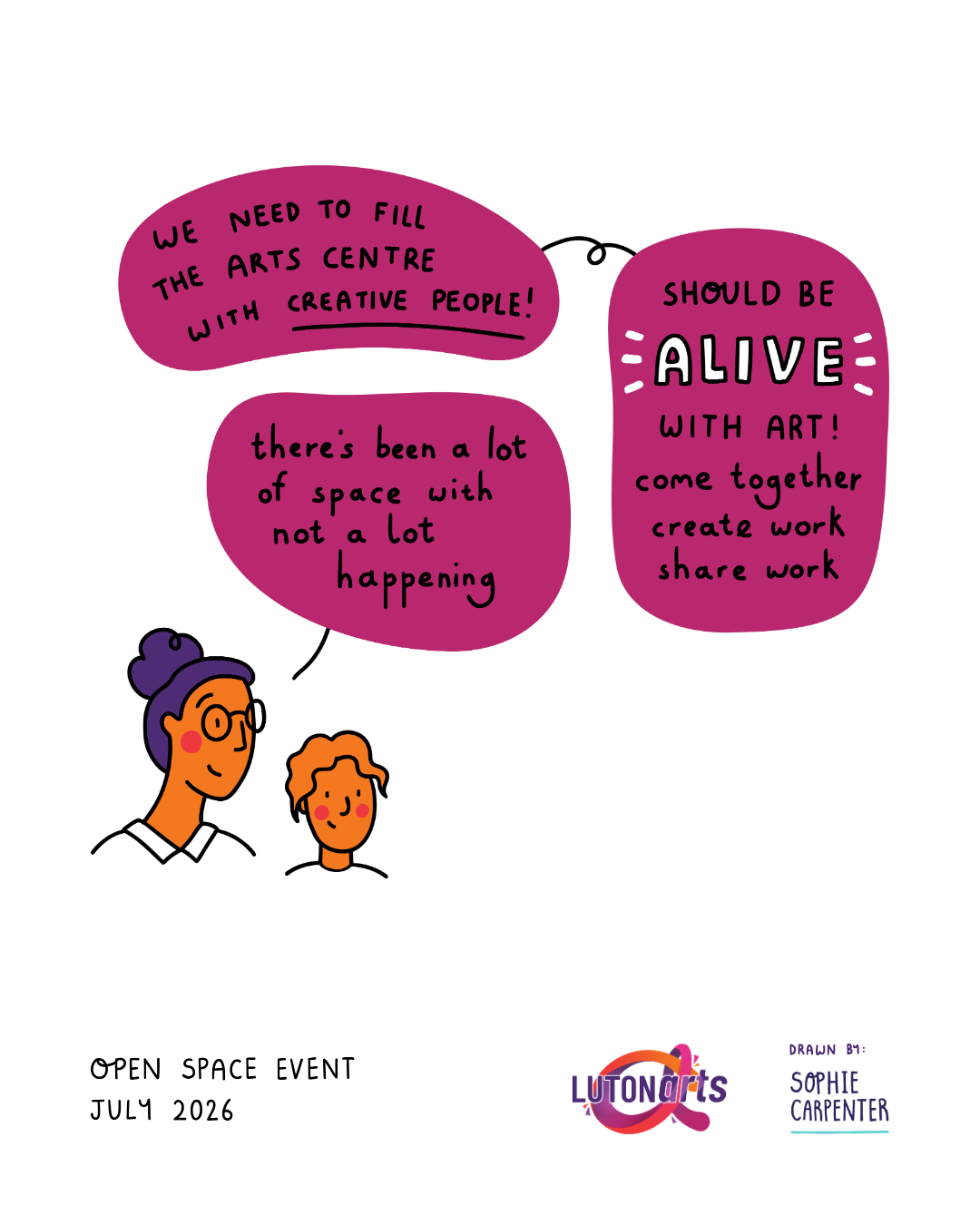 Illustrated discussion points on attracting creative people and activities to arts venues and developing a thriving cultural hub in Luton.