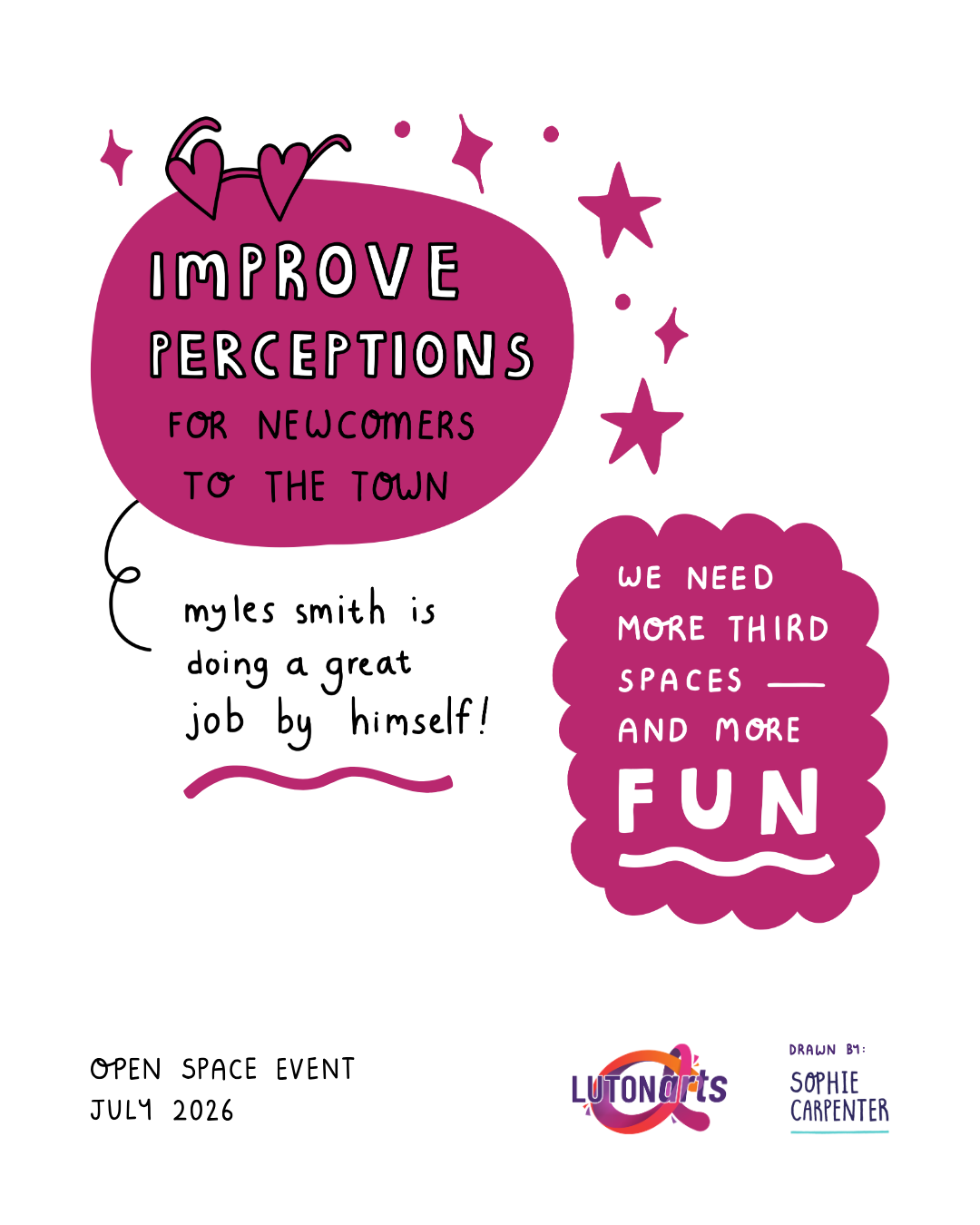 Illustrated community ideas for improving perceptions of Luton, creating welcoming social spaces and strengthening community connections through culture.